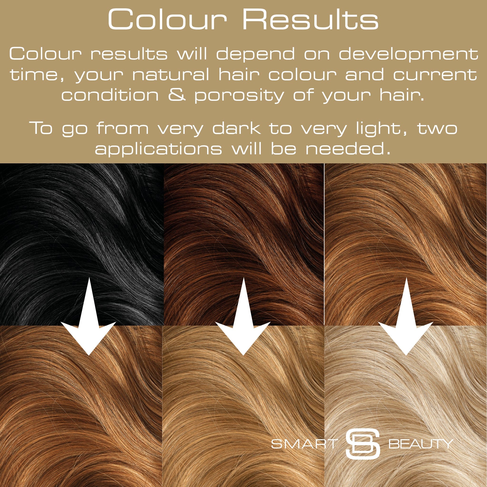 No.1 Smart Blonde Hair Bleach Kit for Dark Hair