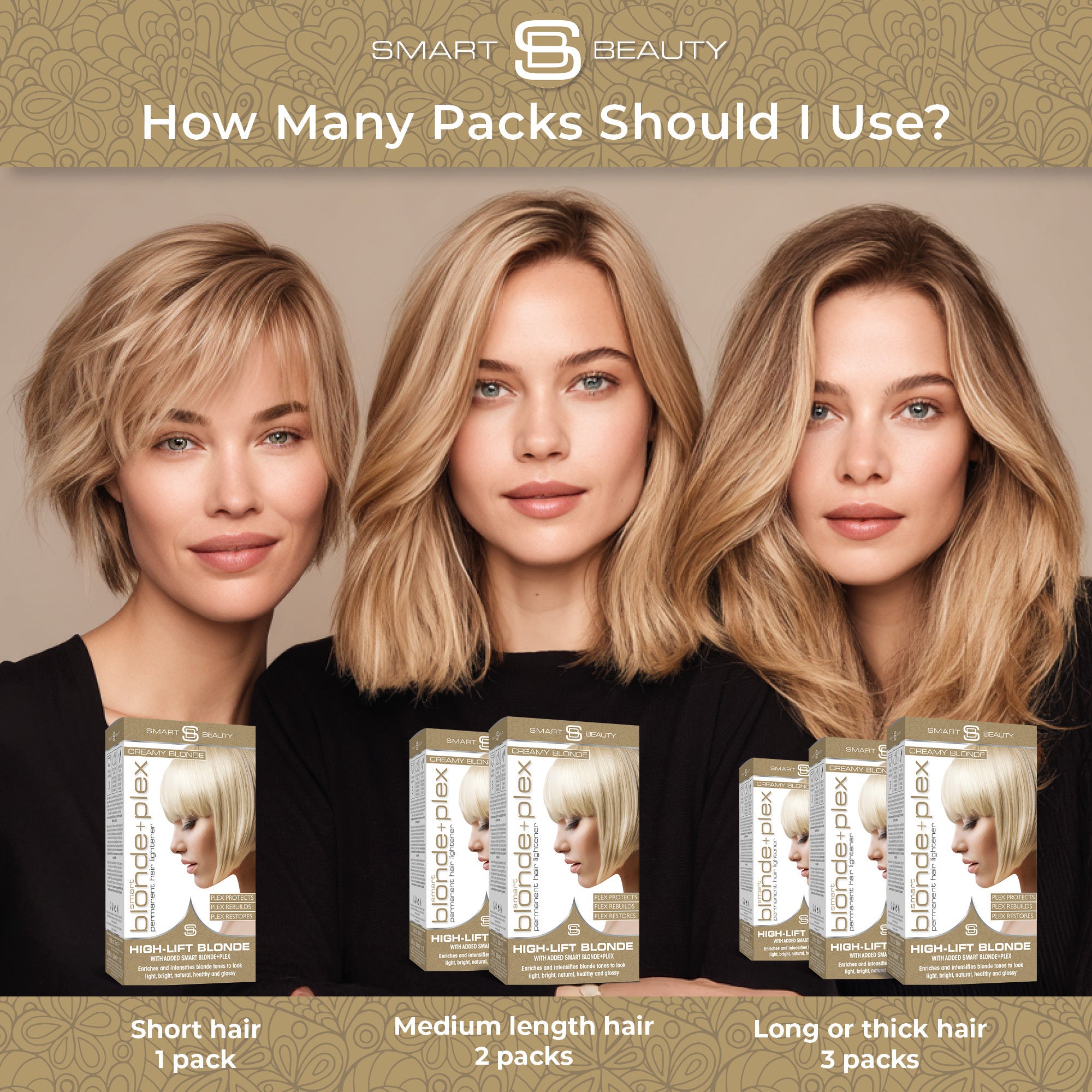 Creamy Blonde Hair Dye with added Plex Hair Care Conditioner, Permanent Hair Color