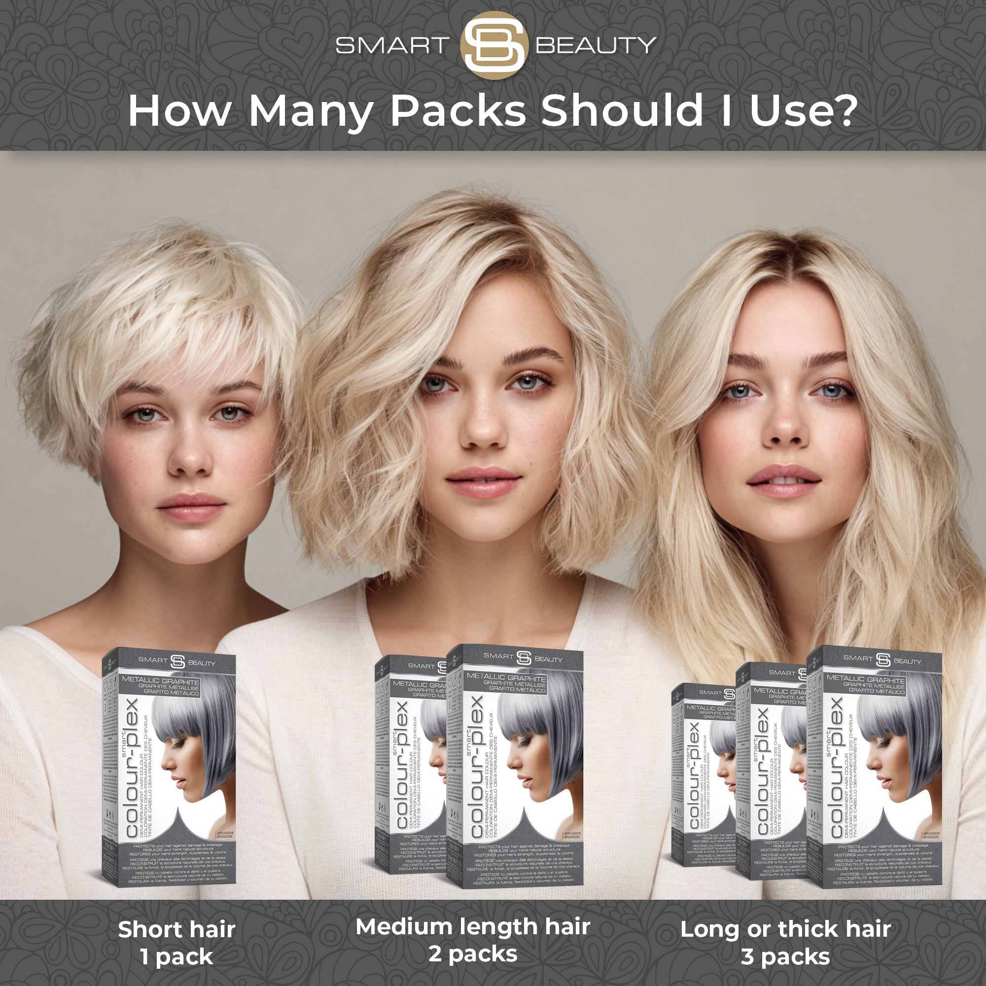 Graphite Grey Hair Dye with Added Plex Hair Care Conditioner, Permanent Hair Colour
