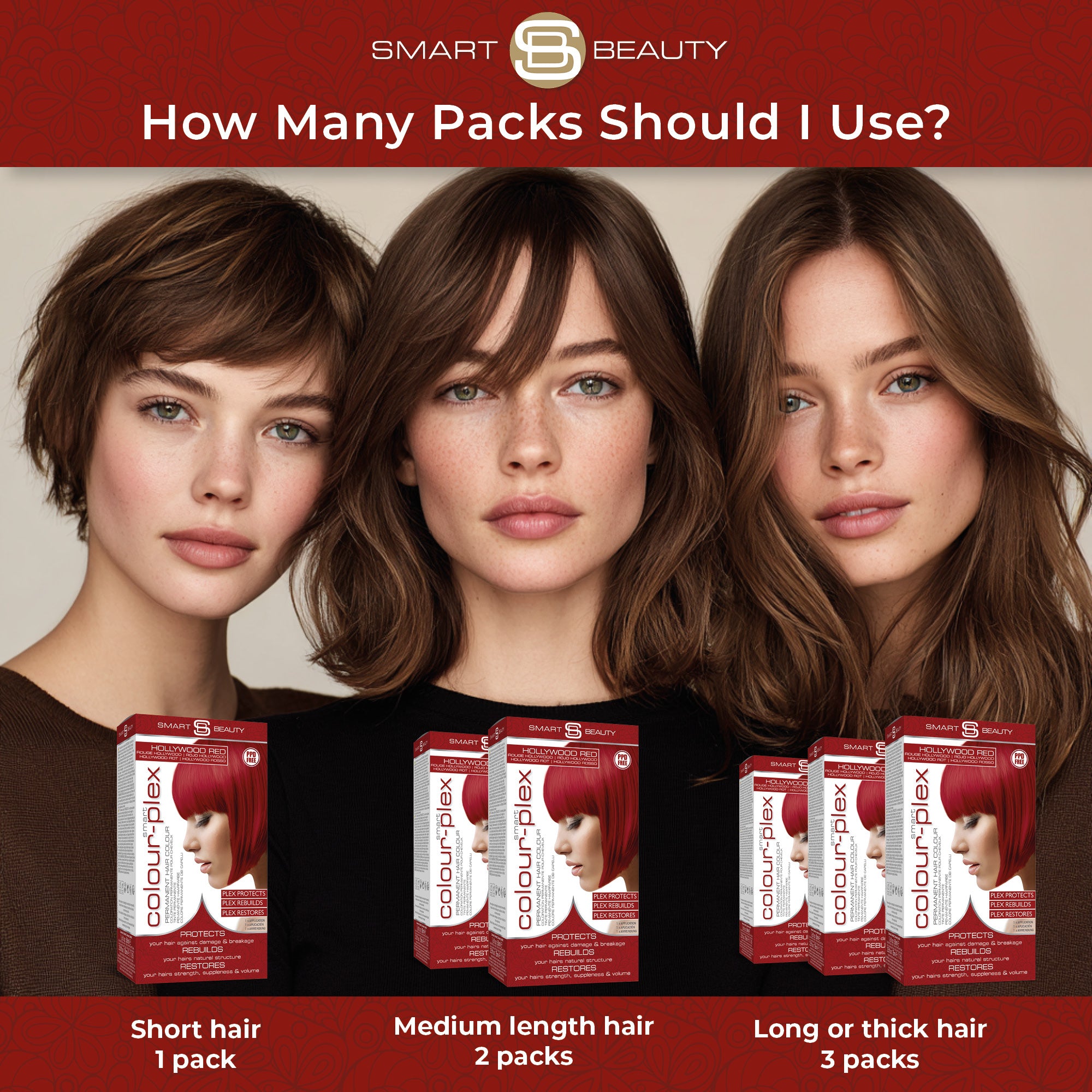 Hollywood Red Hair Dye with Added Plex Hair Care Conditioner, Permanent Hair Color