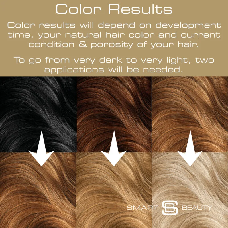 BLEACH-IT Blonde hair bleach kit