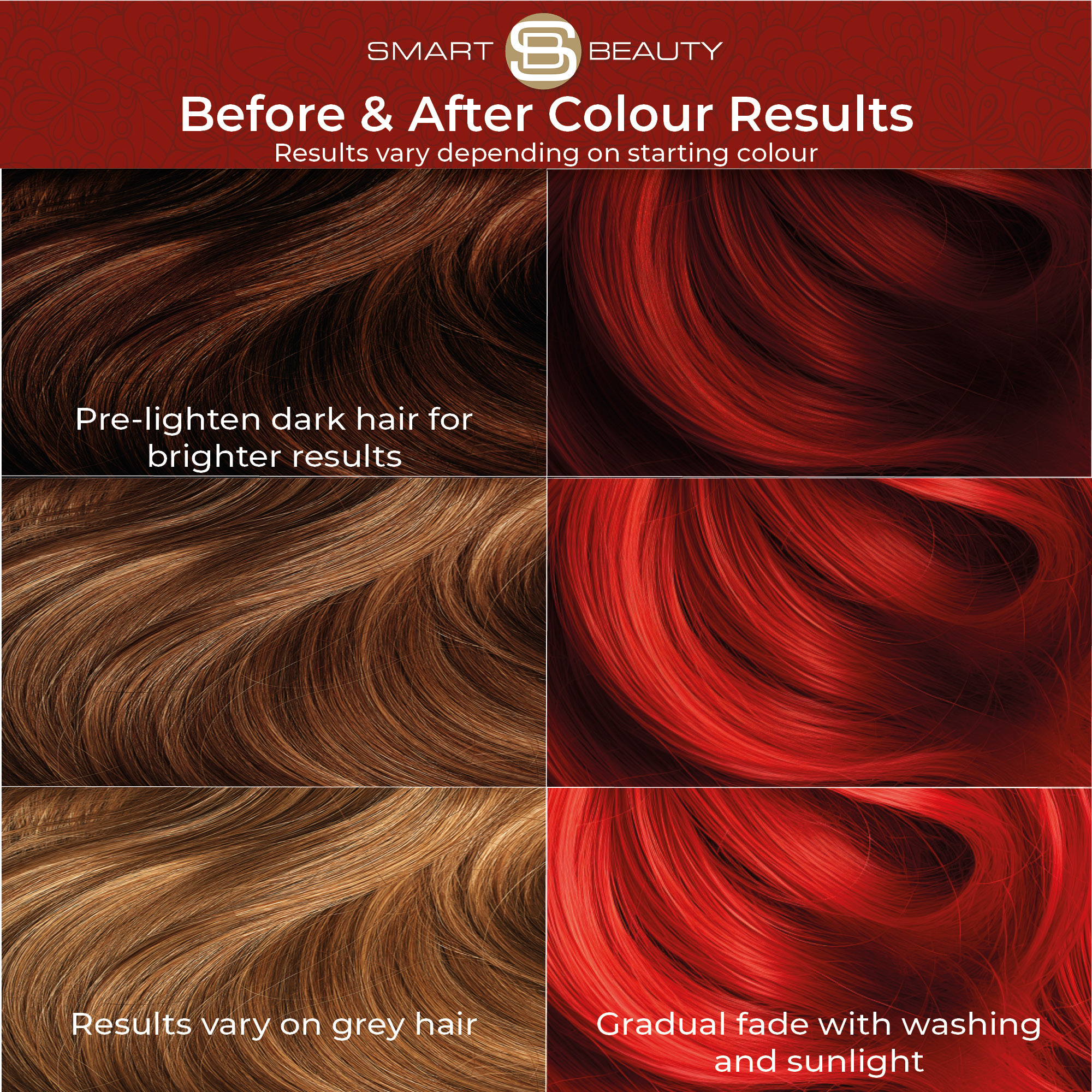 Hollywood Red Hair Dye Permanent with added Plex anti Hair breakage technology, Vegan & Cruelty-Free | Smart Beauty - Image 6