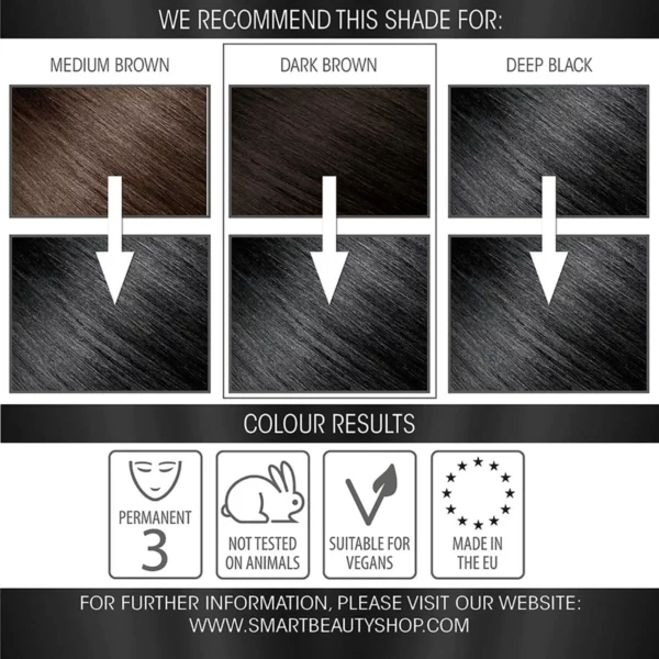 WE RECOMMEEND THIS SHADES FOR COLOR RESULTS